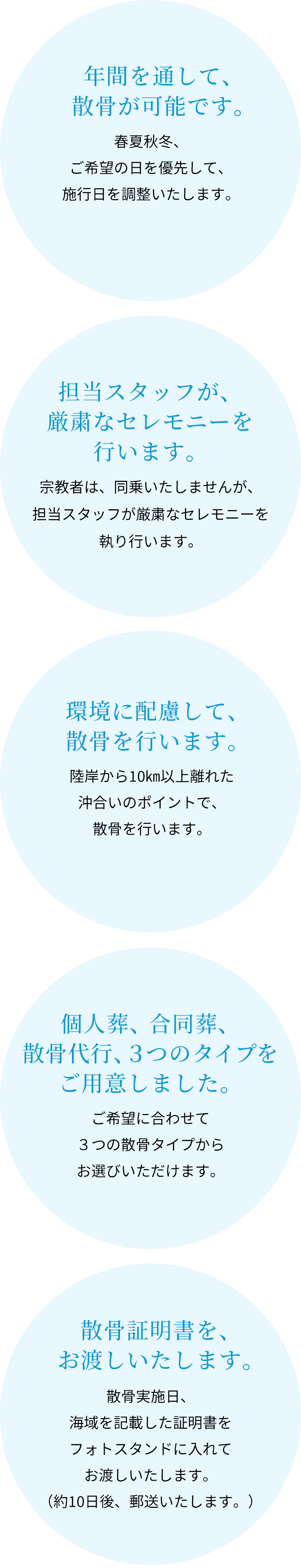 【年間を通して、散骨が可能です。】春夏秋冬、ご希望の日を優先して、施行日を調整いたします。／【担当スタッフが、厳粛なセレモニーを行います。】宗教者は、同乗いたしませんが、担当スタッフが厳粛なセレモニーを執り行います。／【環境に配慮して、散骨を行います。】陸岸から10km以上離れた沖合いのポイントで、散骨を行います。／【個人葬、合同葬、散骨代行、3つのタイプをご用意しました。】ご希望に合わせて3つの散骨タイプからお選びいただけます。／【散骨証明書を、お渡しいたします。】散骨実施日、海域を記載した証明書をフォトスタンドに入れてお渡しいたします。（約10日後、郵送いたします。）