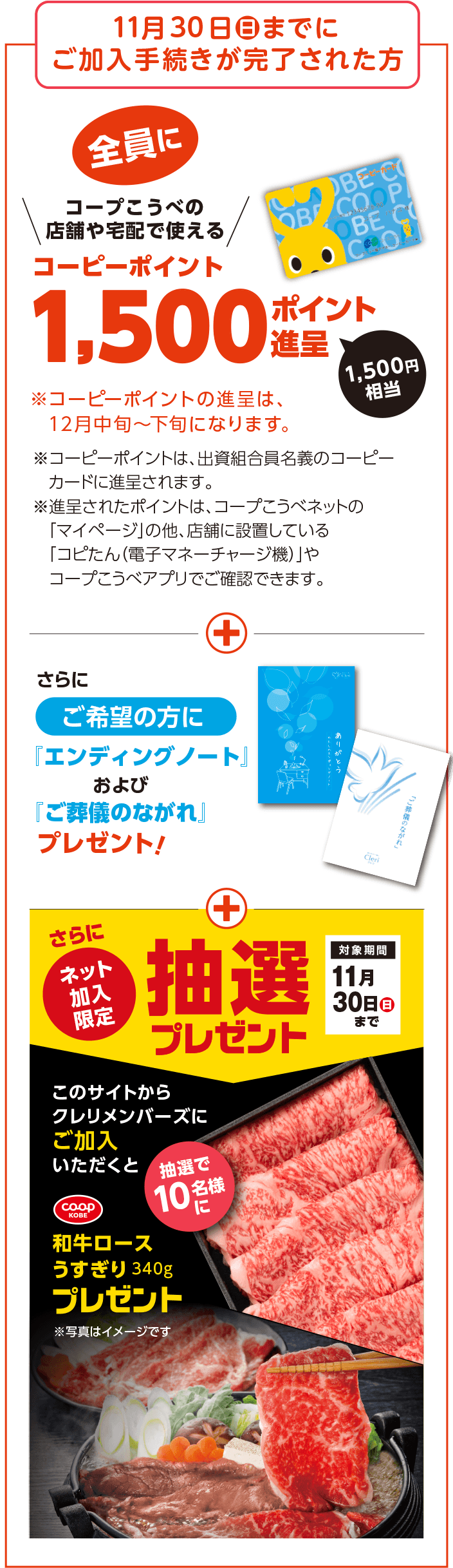 11月30日（日）までにご加入手続きが完了された方／全員にコープこうべの店舗や宅配で使えるコーピーポイント1,500ポイント進呈（1,500円相当）／※コーピーポイントの進呈は、12月中旬～下旬になります。※コーピーポイントは、出資組合員名義のコーピーカードに進呈されます。※進呈されたポイントは、コープこうべネットの「マイページ」の他、店舗に設置している「コピたん（電子マネーチャージ機）」やコープこうべアプリでご確認できます。／＋さらにご希望の方に「エンディングノート」および「ご葬儀のながれ」プレゼント！／＋さらにネット加入限定抽選プレゼント（【対象期間】11月30日（日）まで）このサイトからクレリメンバーズにご加入いただくとCO･OP KOBE 和牛ロースうすぎり340gプレゼント／抽選で10名様に